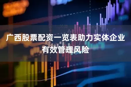 广西股票配资一览表助力实体企业有效管理风险